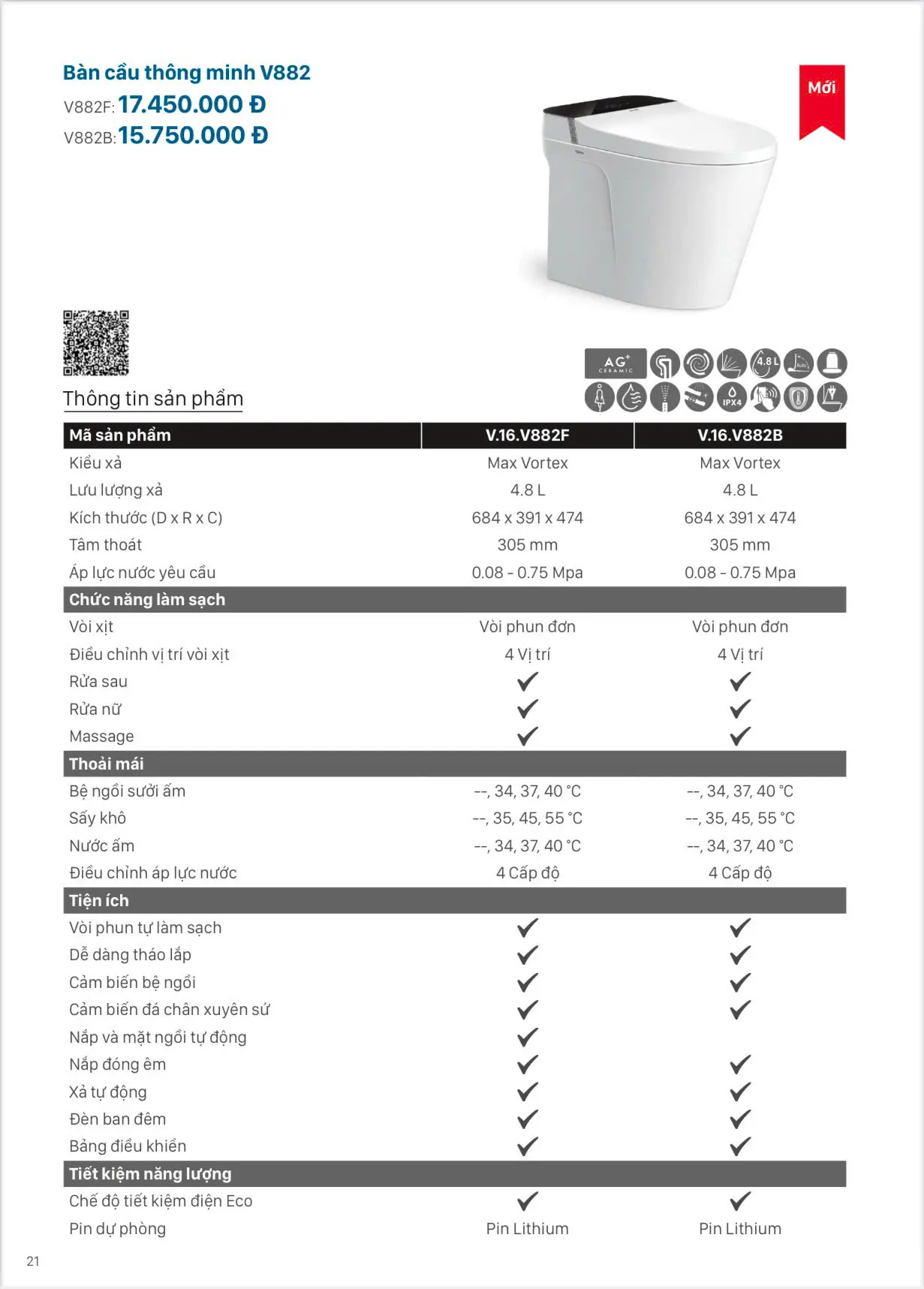 BỒN CẦU ĐIỆN TỬ VIGLACERA V882F
